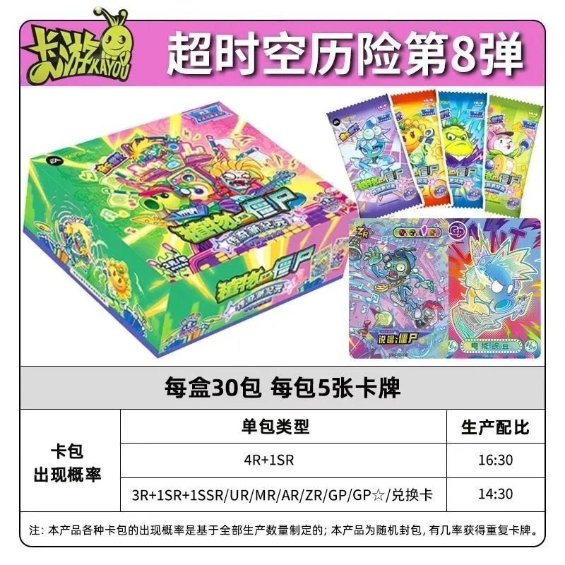 Oryginalne KAYOU Plants Vs Zom – Board Game Zombies recenzja i cena