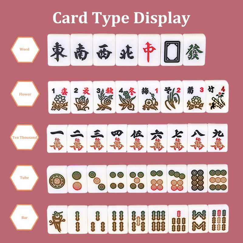 Zestawy Mahjong gra planszowa  – Board Game History recenzja i cena