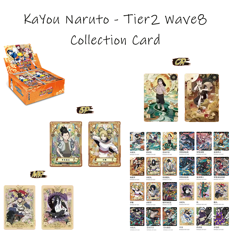 Karty kolekcjonerskie KAYOU Na – Board Game Naruto recenzja i cena